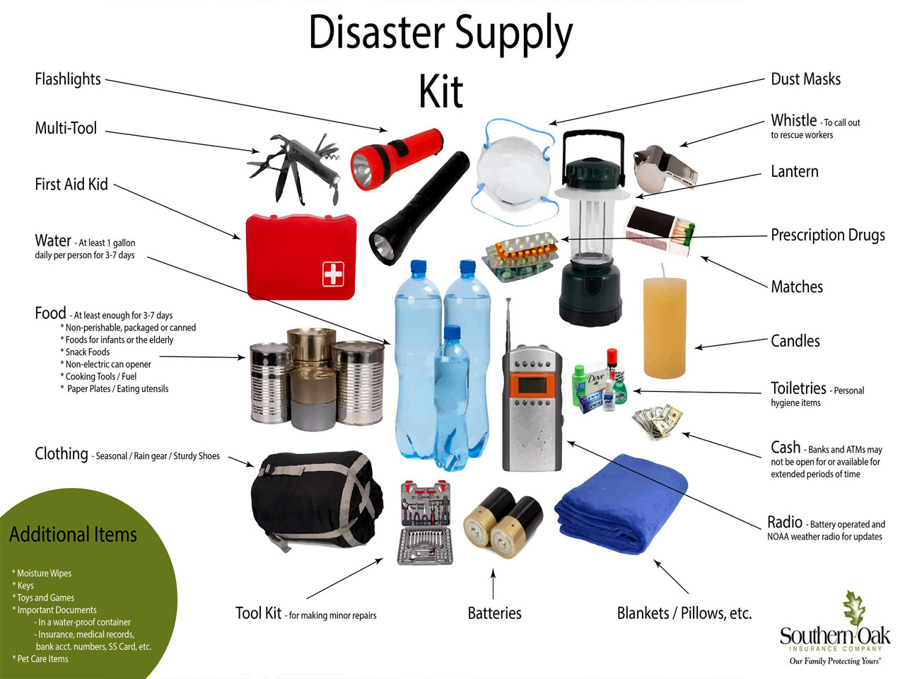 Earthquake Safety Tips Urban Survival Tip For Prepper vrogue.co