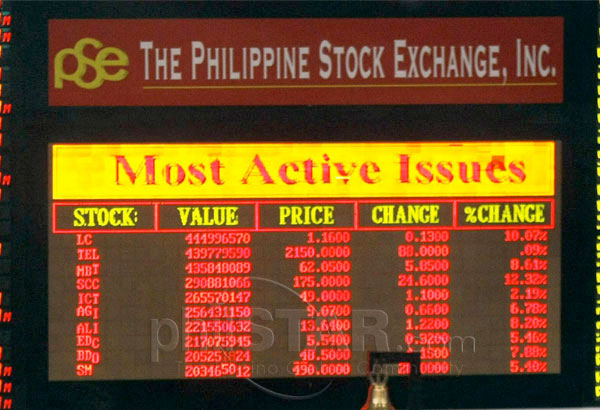 Philippine stock exchange trading system