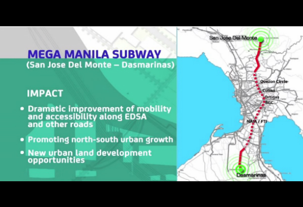 Metro Manila Mass Rapid Transit System - Page 196 - SkyscraperCity