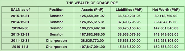 poe wealth tracker