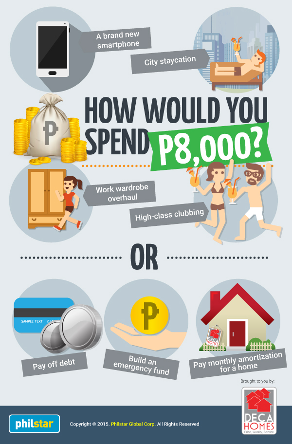 How to spend P8000 infographic