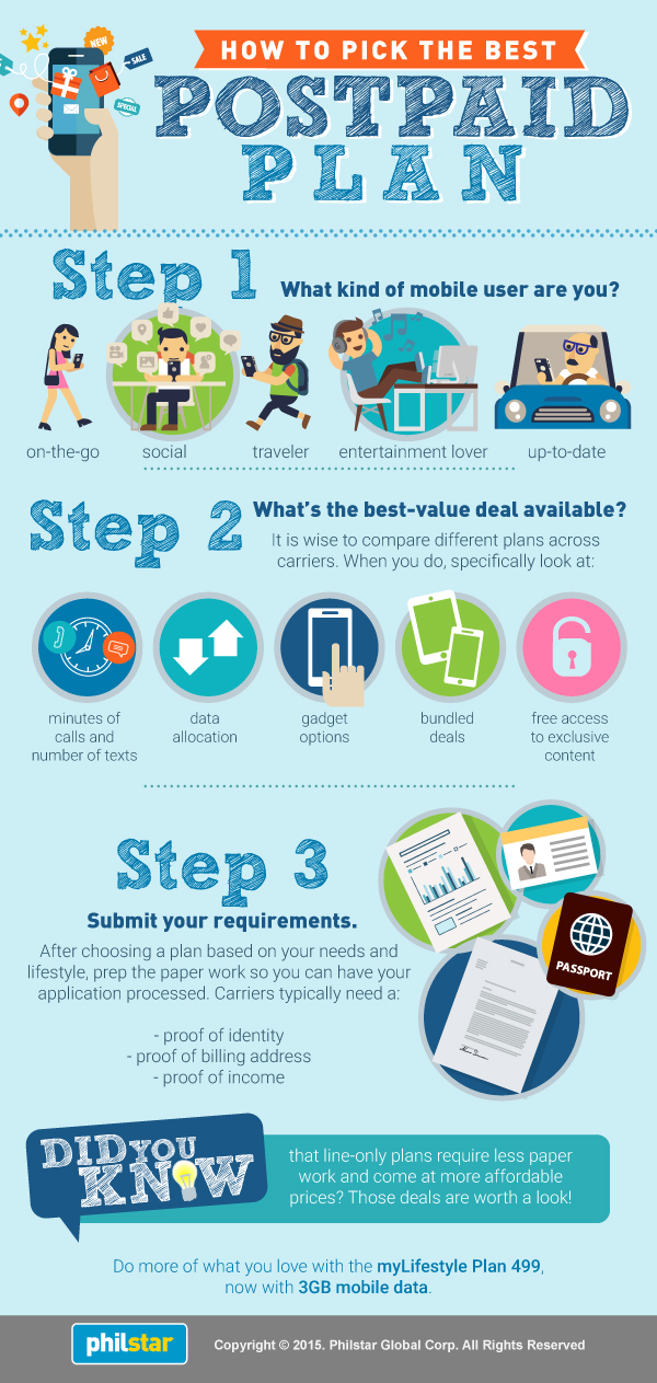 How to pick the best postpaid plan infographic