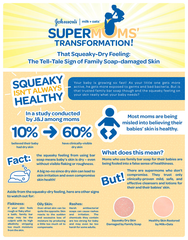 Johnson's super transformation infographic