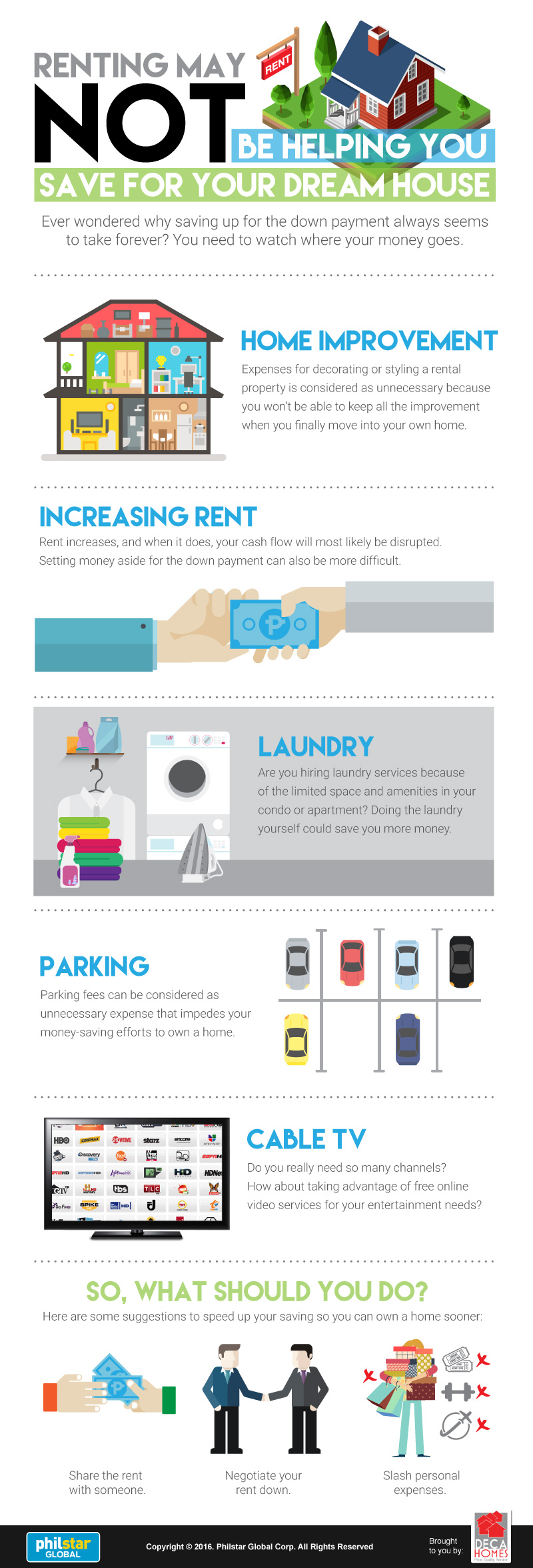 renting may not be helping you infographic