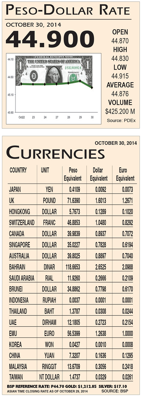 Forex school philippines