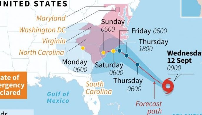 US readies for 'big one" as Hurricane Florence approaches Carolinas