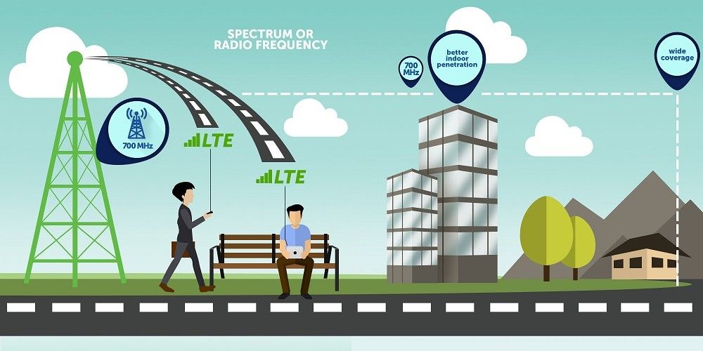 Smart vows better LTE coverage with network expansion