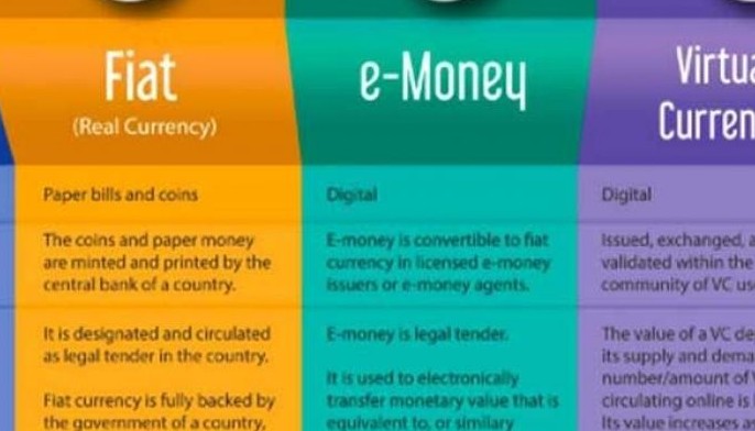 Banks bat on blockchain, cautious on digital money