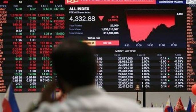 Stocks retreat  as investors continue to take profit