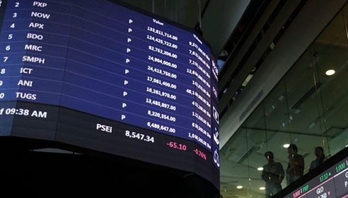 Global worries sink stocks below 7,000