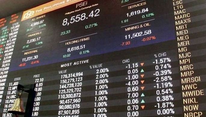 Index may  test 7,800  level this week