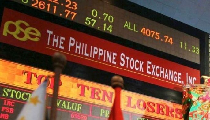 Market to retest 8,000 level this week