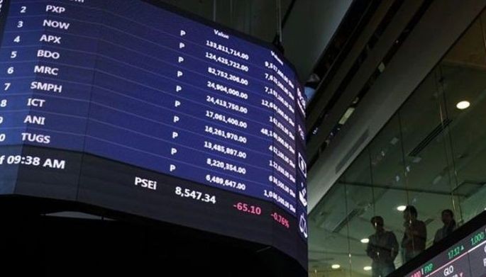 Market may attempt to reach 7,300  level this week