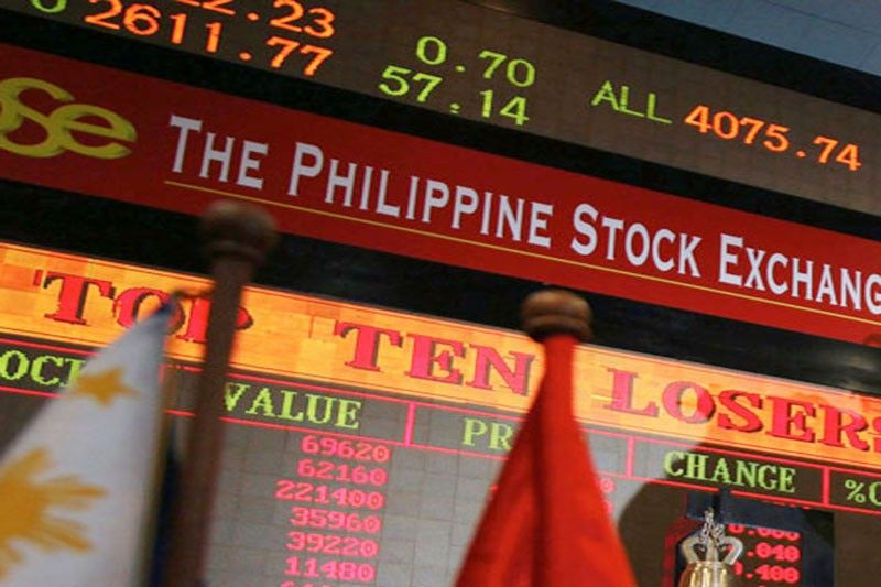 Index pulls back early gains, ends flat