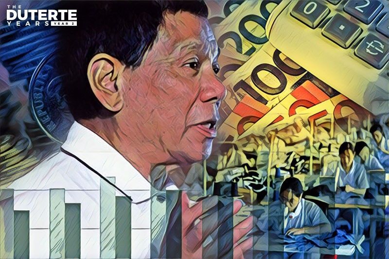Duterte Year 2: TRAIN threatens poor, president's popularity