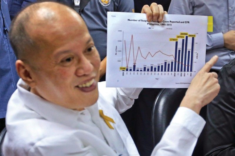 Former president Aquino decries harassment in election offense case