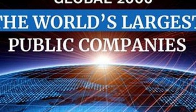 6 Philippines firms make Forbes 2000 list