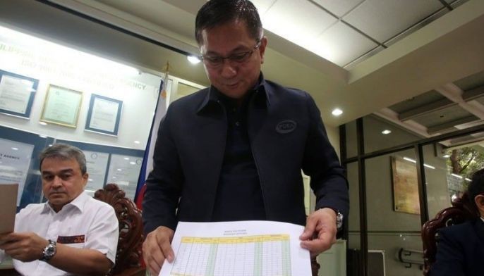 60 nalo sa barangay elections nasa PDEA drug list