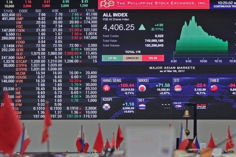 US-China trade war fears drag down stocks