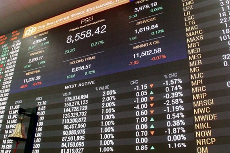Stock market plunges  as investors take profits