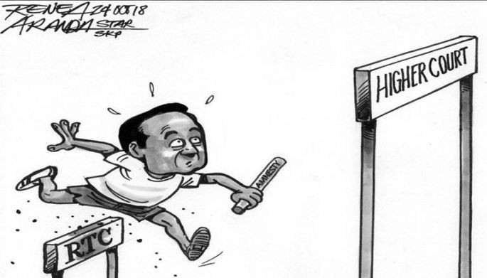 EDITORIAL -  Confusion