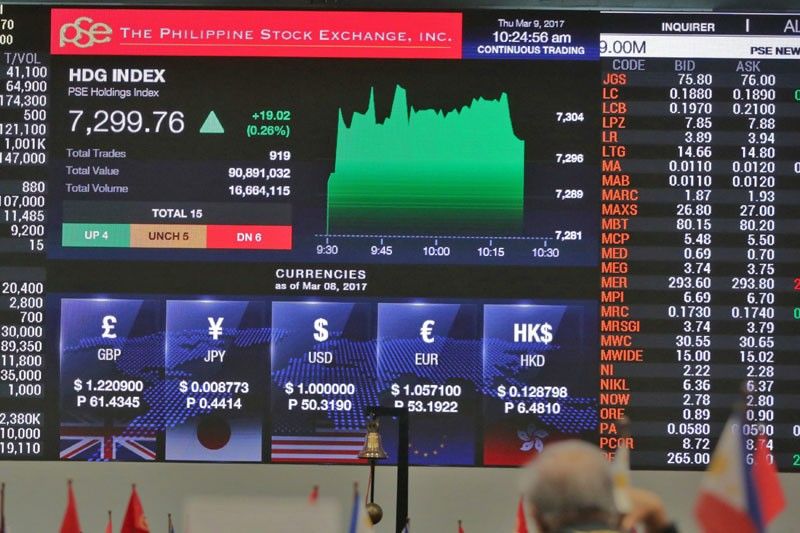 Stocks recover  above 7,000  on selective buying