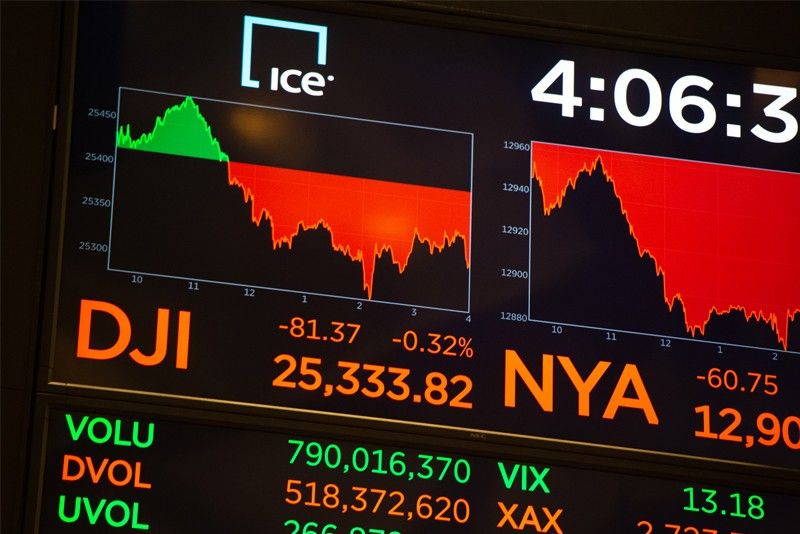 Markets sag on China, Italy, US rate concerns