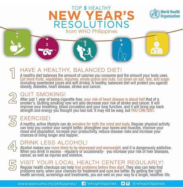 WHO: 5 New Year's resolutions for a healthier 2017