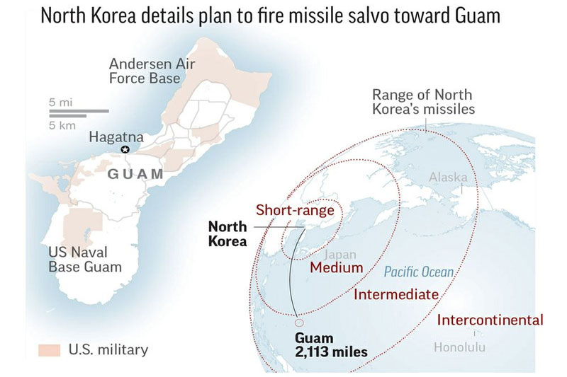  North Korea details plan to fire missile salvo toward Guam