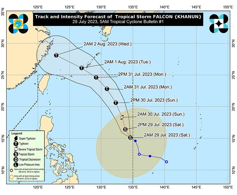 #FalconPH