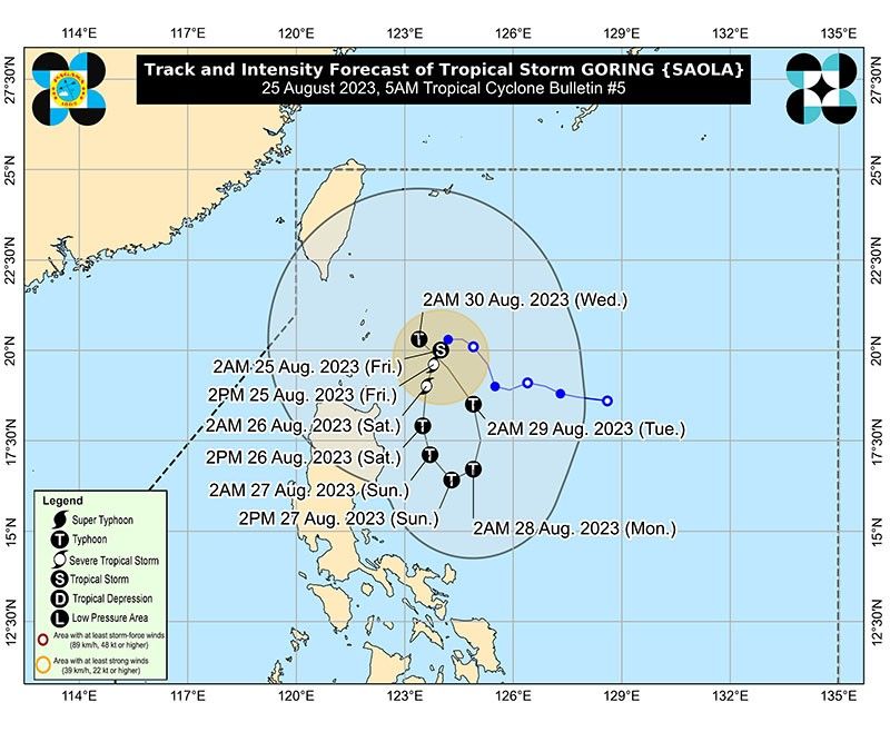 #GoringPH