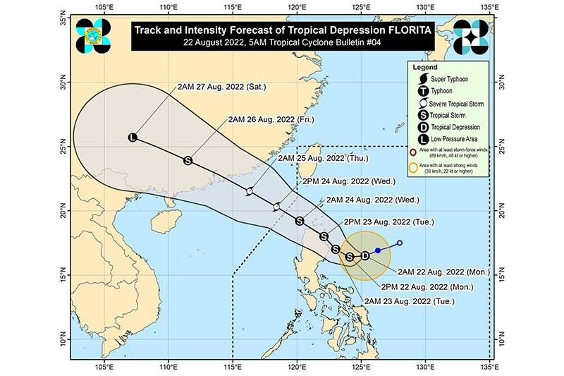 #FloritaPH