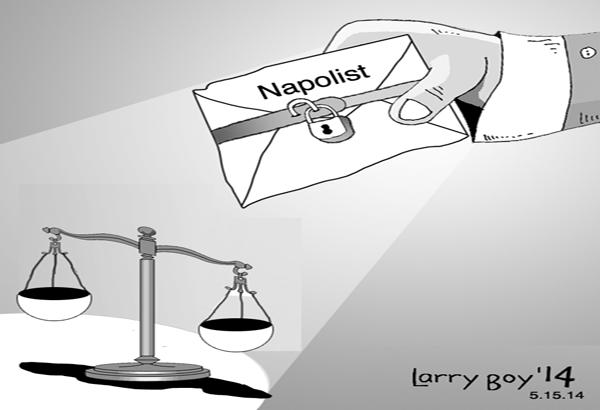EDITORYAL - Ilantad ang &lsquo;Napolist&rsquo;