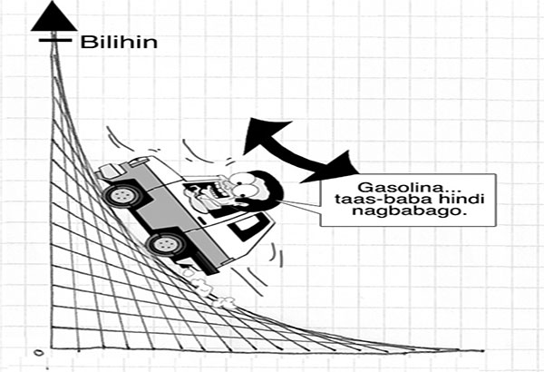 EDITORYAL &ndash; Baba-taas ang gasolina, bilihin nanatiling mataas