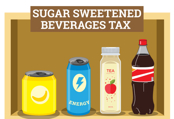 Coffee, juice, energy drinks to be taxed! 5 questions that you need to ask