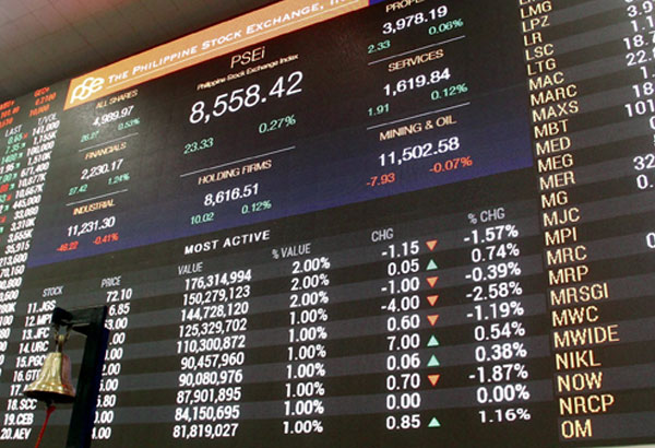 PSEi mirrors global stock selloff