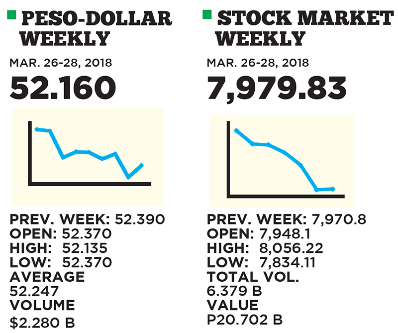 $1:52.160