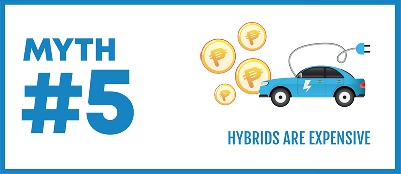 Truth or myth? Let’s see how many of these hybrid myths can you bust