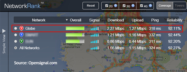 OpenSignal: Globe fastest internet provider in Phl