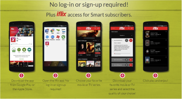 iflix step-by-step guide