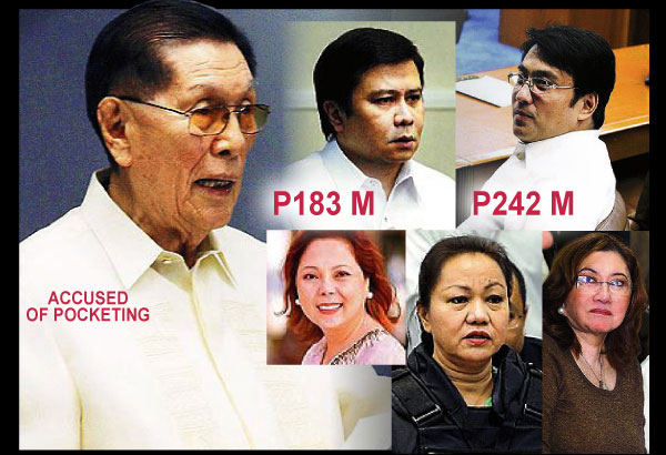 JPE, Jinggoy, Bong face plunder raps