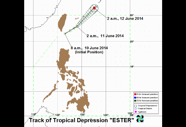 Ester maintains strength but moves away from Phl