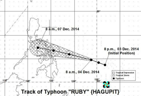 10 areas under storm signal as 'Ruby' heads for Eastern Visayas