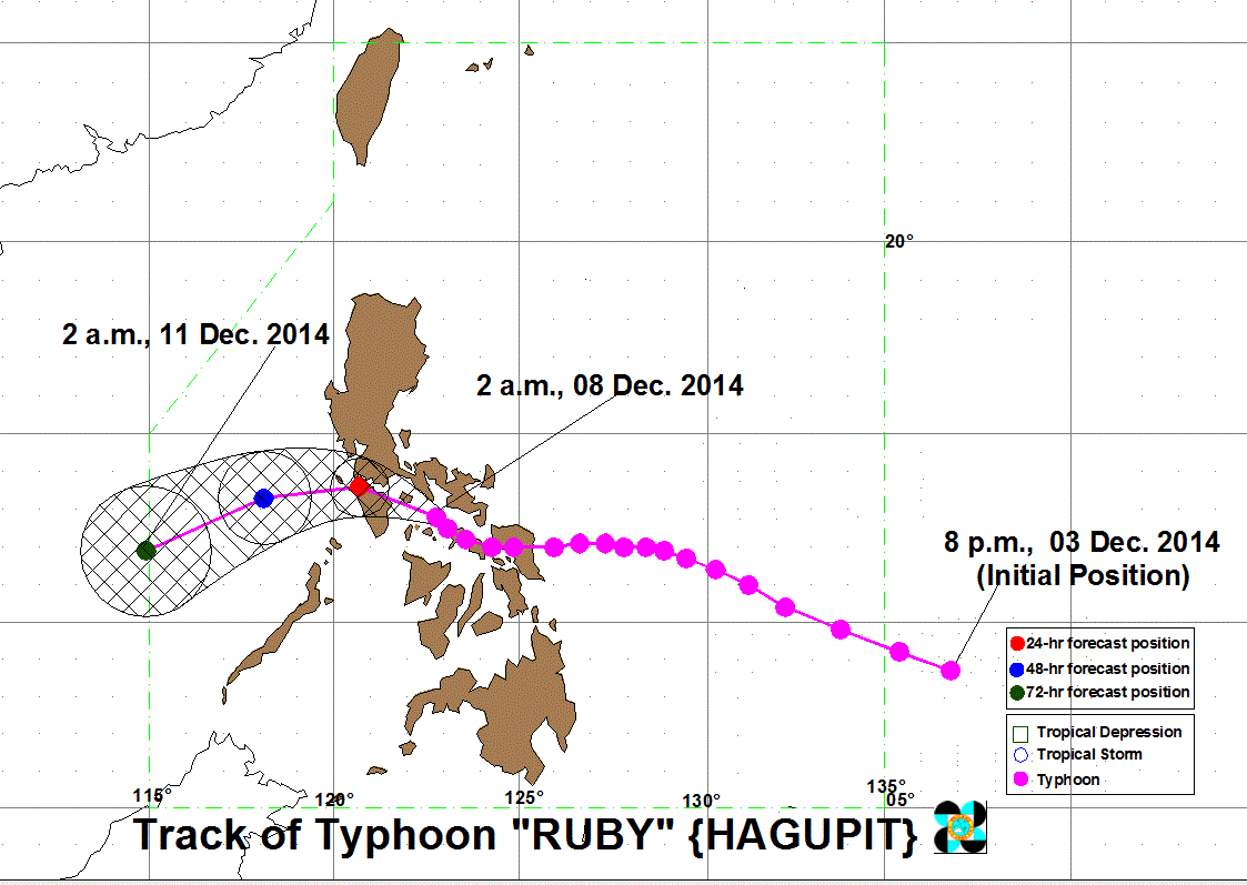 'Ruby' lalapit sa Metro Manila mamayang gabi