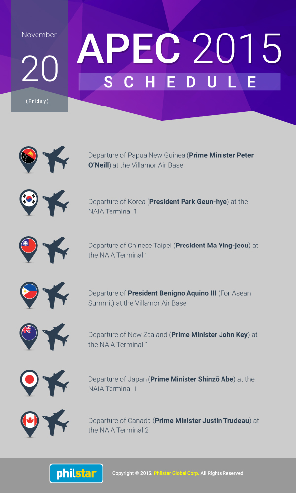 economic news schedule forexworld philippines