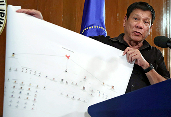 Palace: Duterte not protecting drug lords