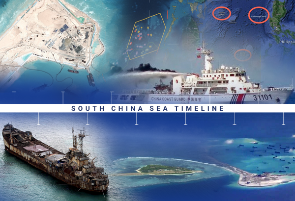 South China Sea History Timeline - 02/2022