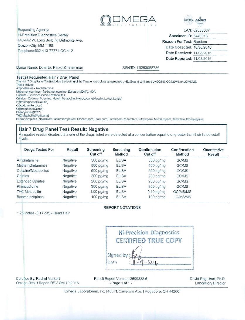 Paolo Duterte s Drug Test Yields Negative Results Philstar