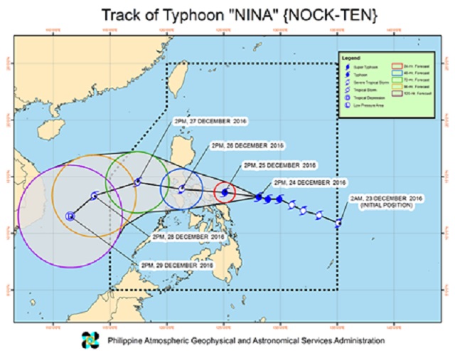 Signal No. 2 up in 4 areas as 'Nina' intensifies