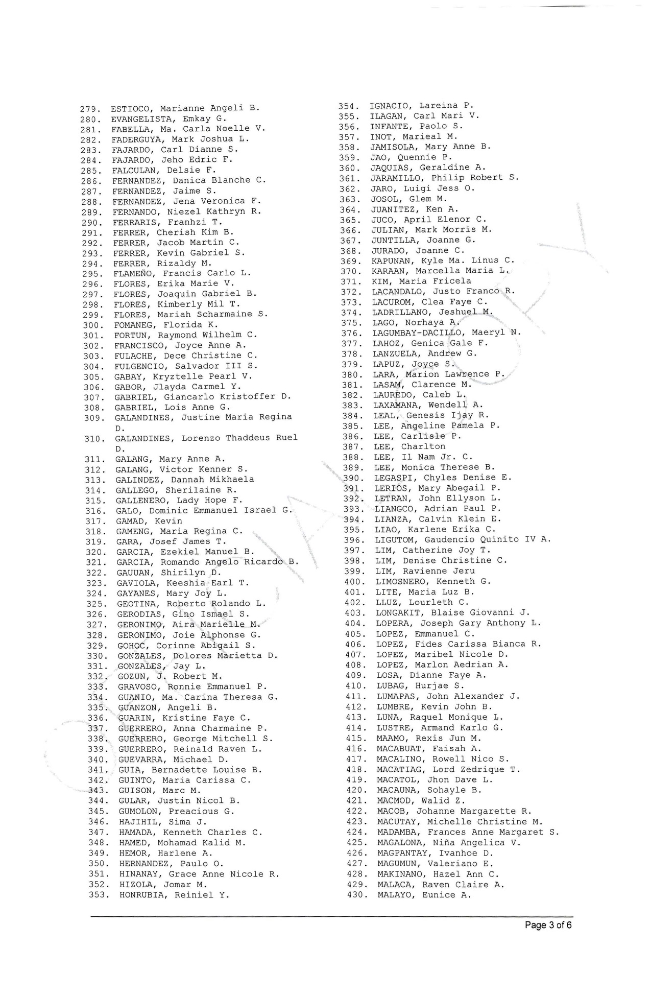 LIST 2020/21 Bar passers with 'exemplary performance'